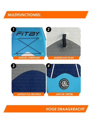 Supboard - Blauw